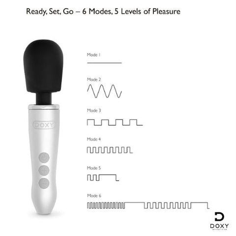 Doxy Go - Brushed Metal Compact Wand from Nice 'n' Naughty