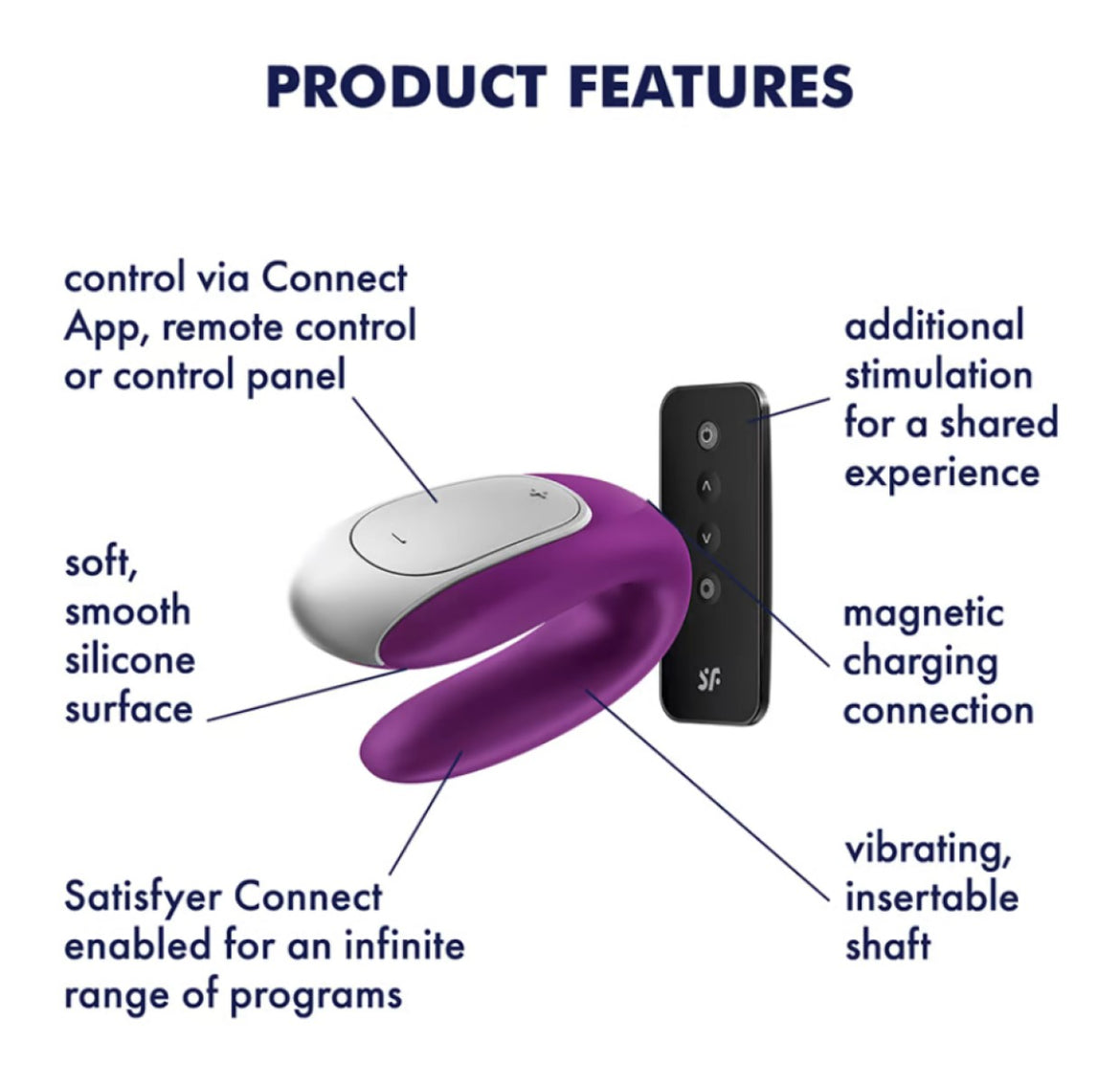Love Egg Sex Toys | Remote Control Eggs